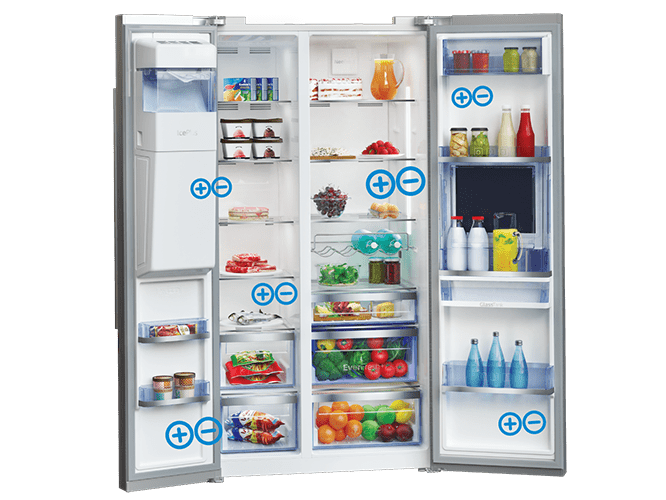 Beko side-by-side fridge - beko fridge side-by-side inverter glass gn163130zgb