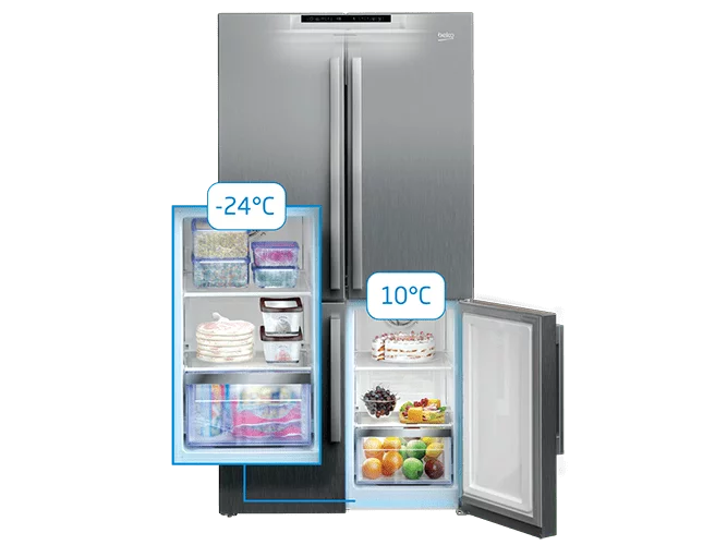 Beko fridge 4 doors - beko fridge 4-doors inverter stainless gn1416223zx