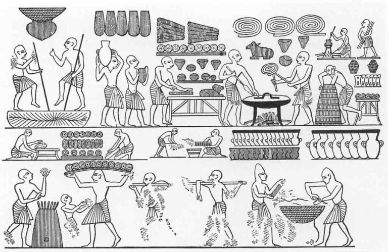 A brief history of cooking : how it all began